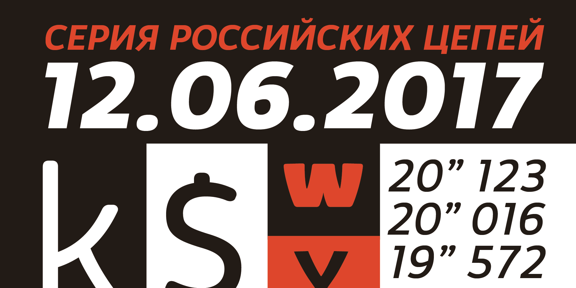 Multiple language support